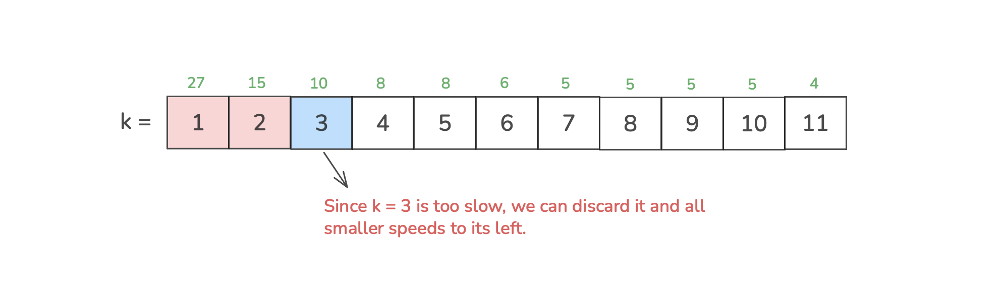 binary-search-1
