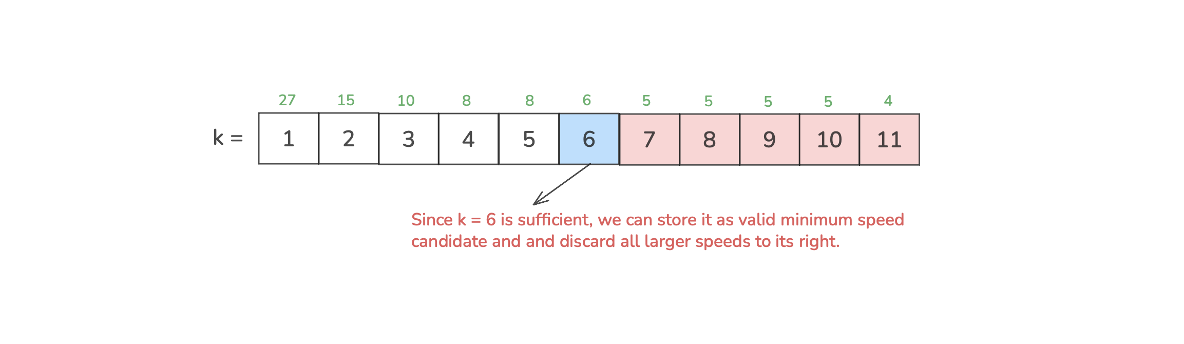 binary-search-2