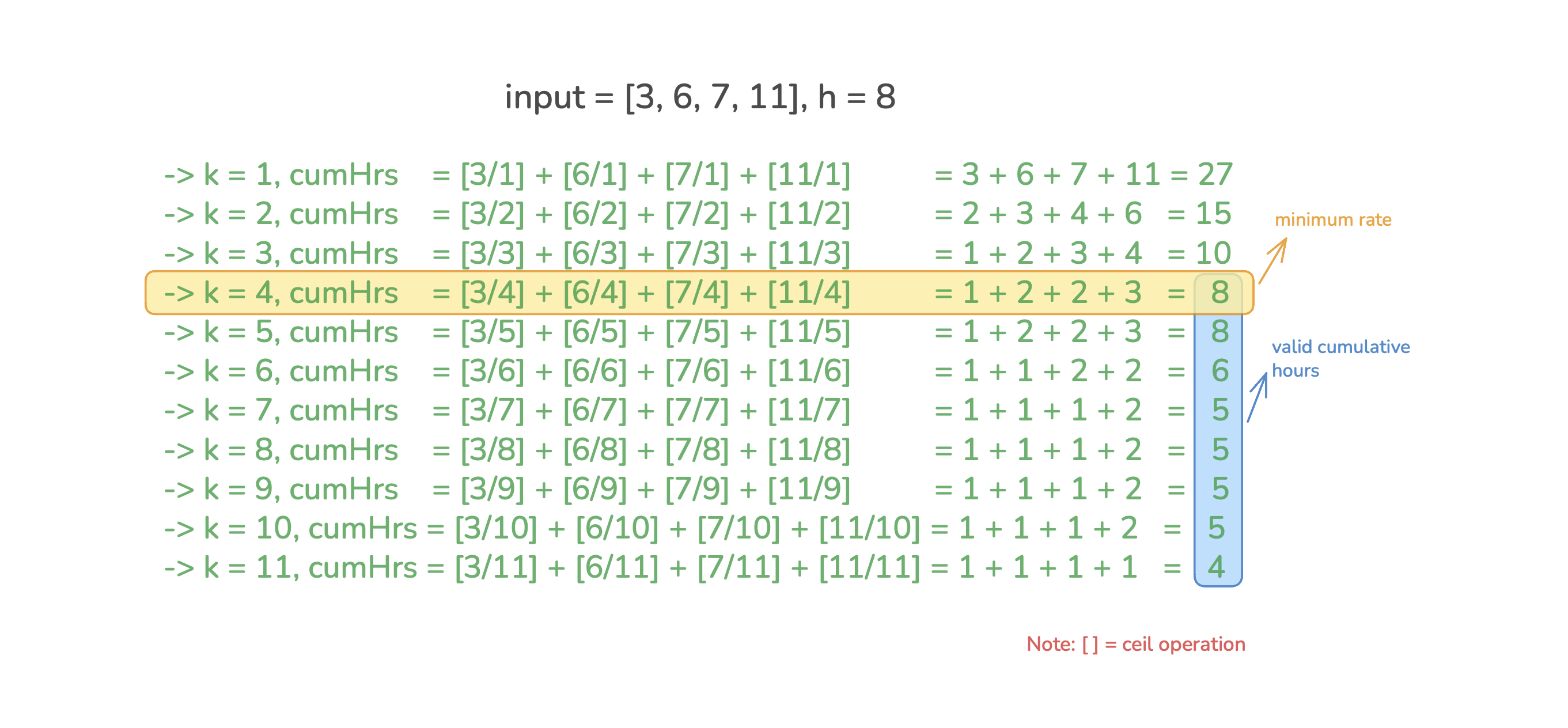 key-observation-1